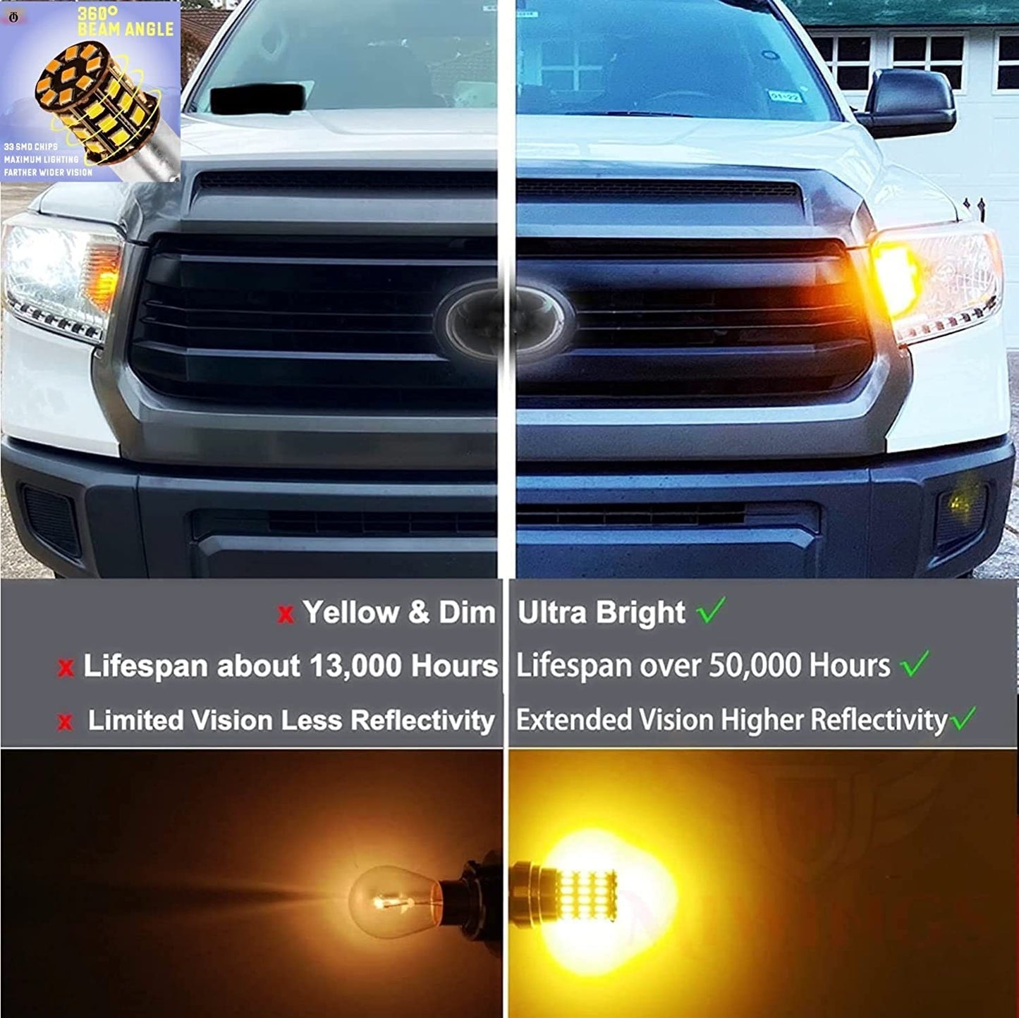 Vagary Bright 360° Reflecting LED Indicator Bulbs Light 4pc (Cross PIN LED) Indicator Light, Parking Light Motorbike, Car LED (12 V, 15 W) (/niversal For Bike, Universal For Car, Pack of 2)