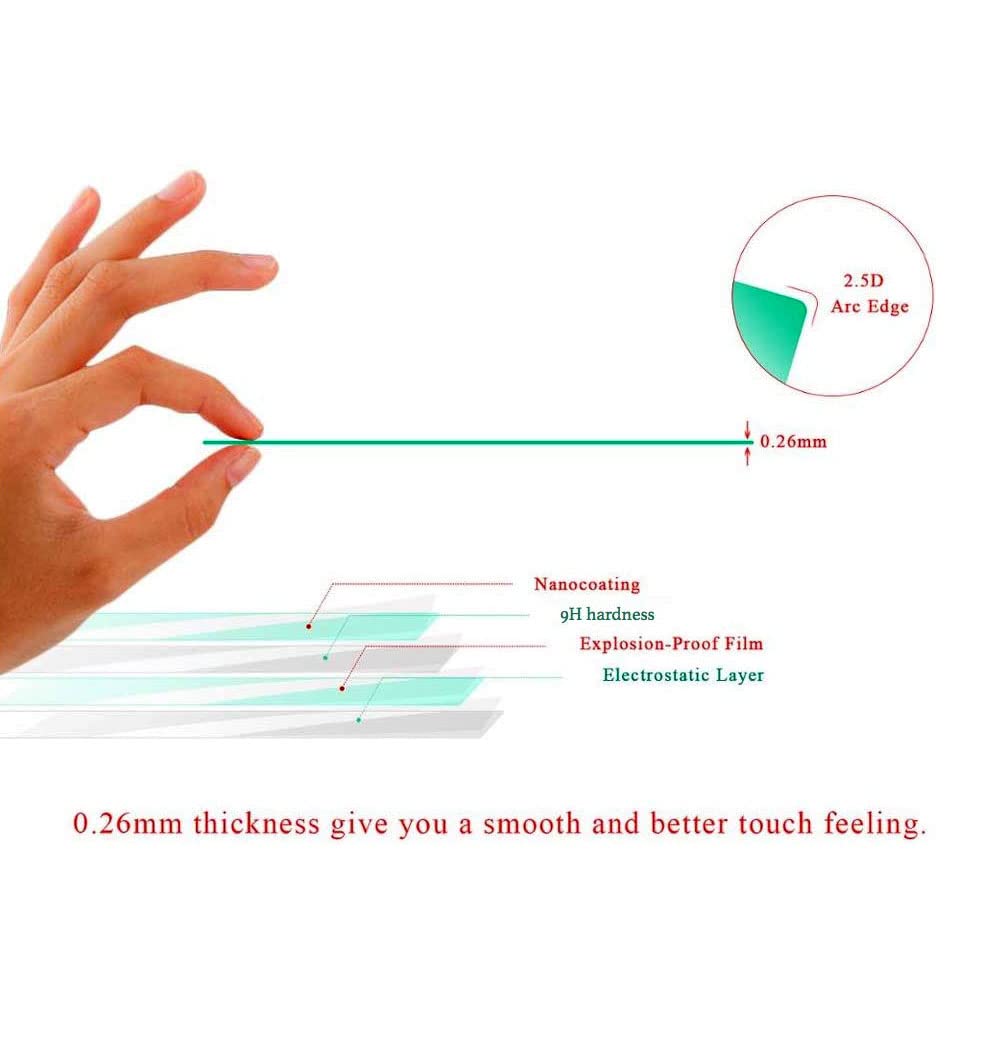 Vagary Speedometer Screen Protector/Scratch Guard For RE Bullet Meteor 350 Screen Guard