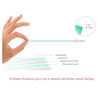 Vagary Screen Protector Compatible with R15M / Yamaha R15 V4 / R25