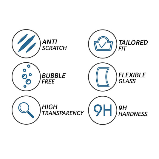 Vagary Speedometer Screen Protector/Scratch Guard For RE Bullet Classic Reborn Screen Guard