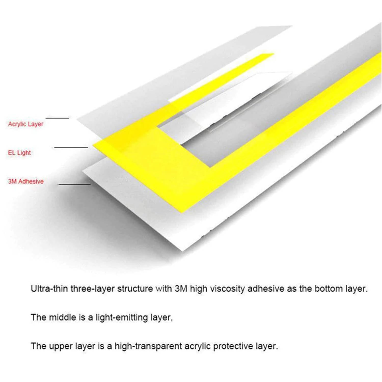 Vagary Motorcycle Helmet Light Strip LED Night Signal Light Helmet Strip Light (Yellow)_2pc