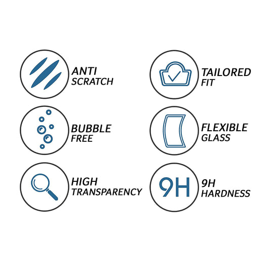 Vagary Screen Protector R15V3, MT15