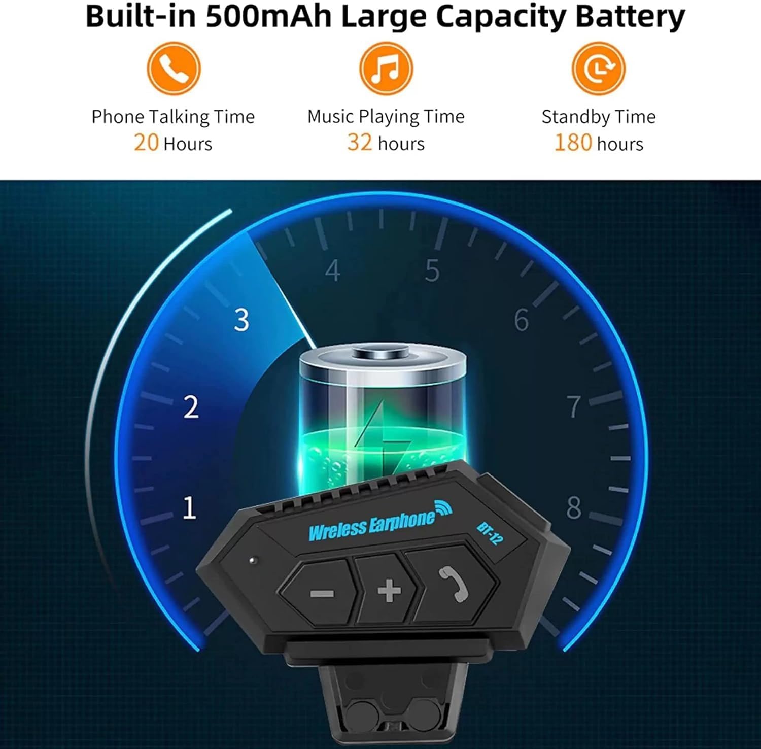 Vagary Motorcycle Helmet Dual Earphone, Wireless On-Ear Bike Helmet Bluetooth Music & Calling System with Mic, (Support Andriod & iOS)