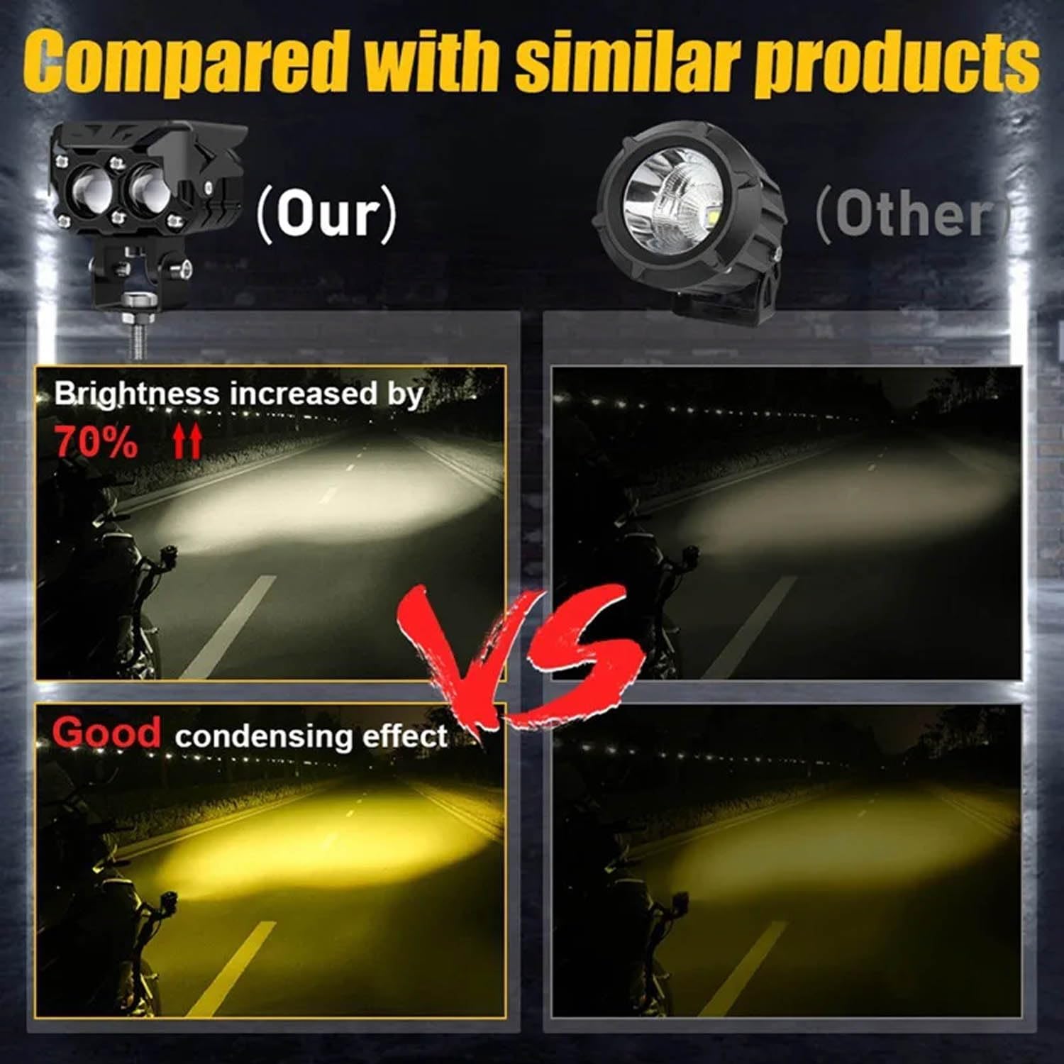 Moto X 2Lens Super Bright Dual Color Mini Lens Fog Light For Bike & Car Fog Lamp Motorbike, Car, Truck, Van LED for BMW, Bajaj, Harley Davidson, KTM, Hero, TVS, Yamaha (Pack of 2)